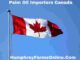 Palm Oil Importers Canada